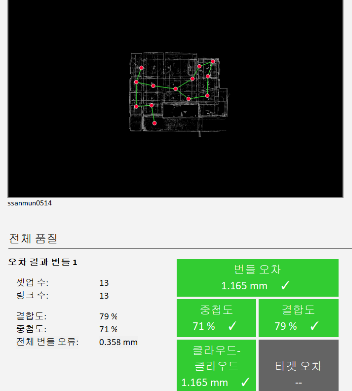정합보고서