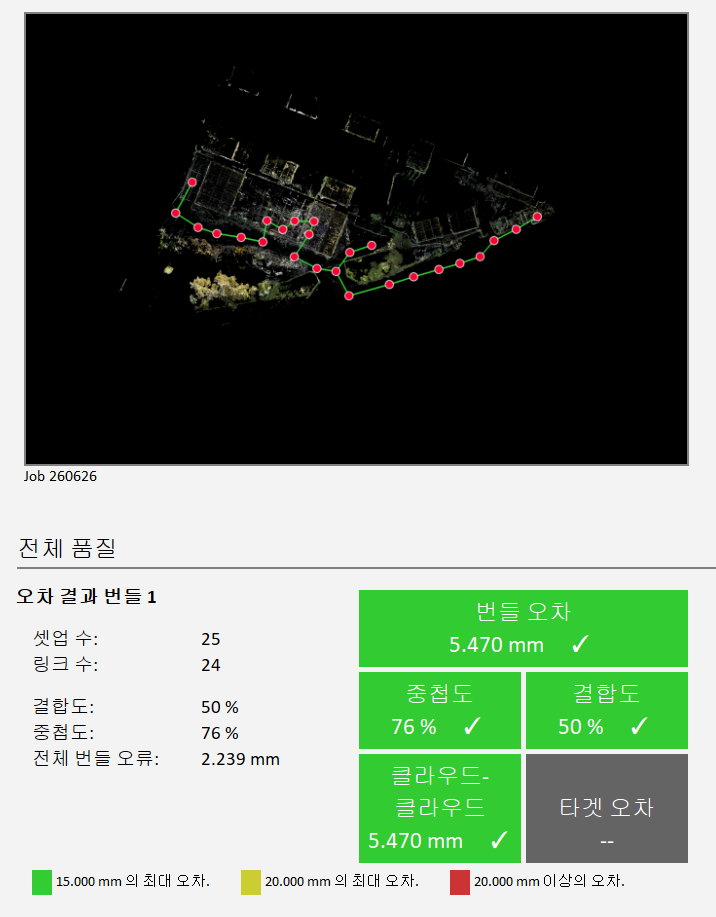 화재현장3D스캔정합보고서LeicaRTC360